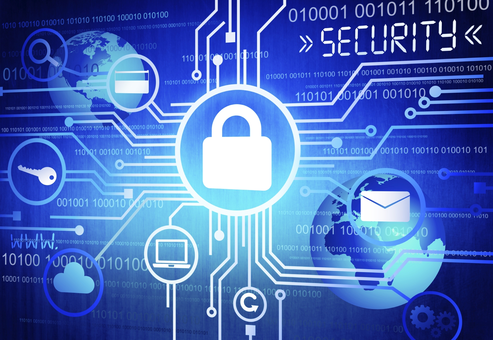 Hướng dẫn bảo mật VPS